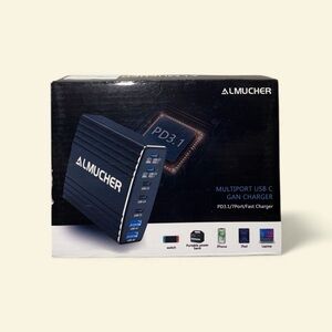 Black Multiport USB C GaN Charger